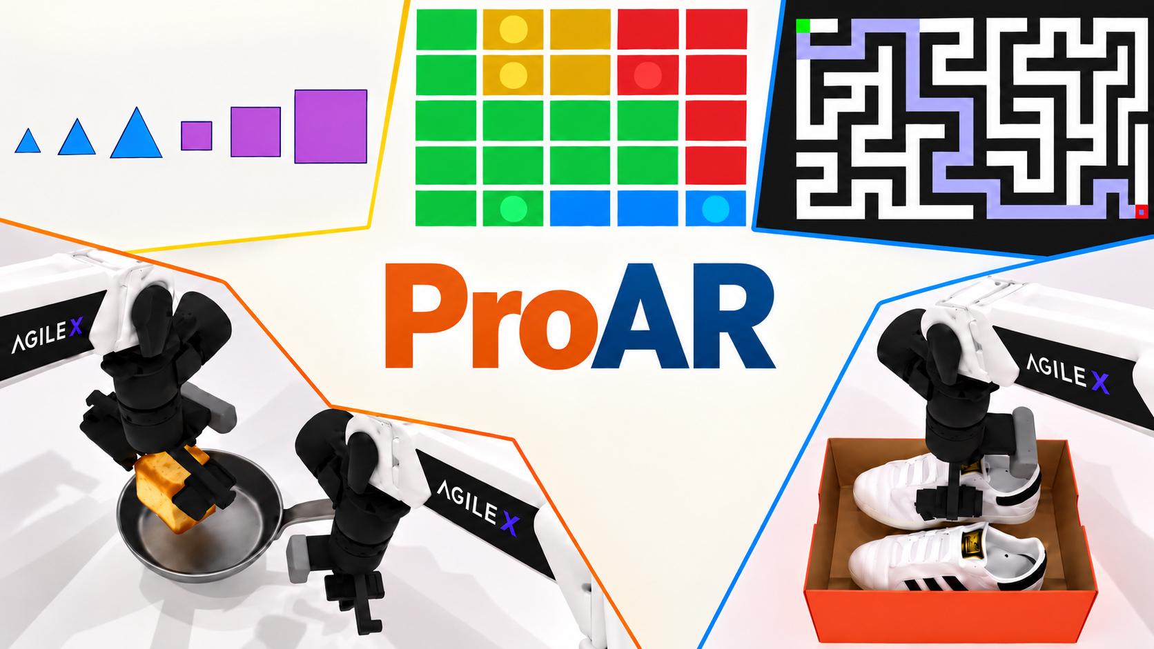ProAR promotional teaser featuring shape sorting, FlowFree, maze navigation, and robotic manipulation scenes.